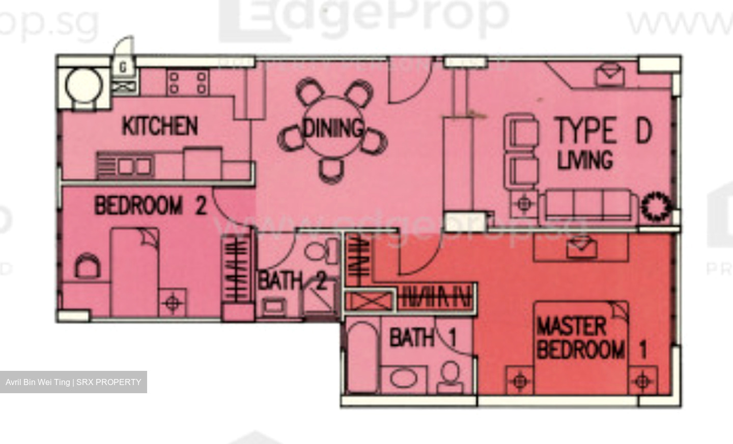 Tiara (D9), Condominium #537507941